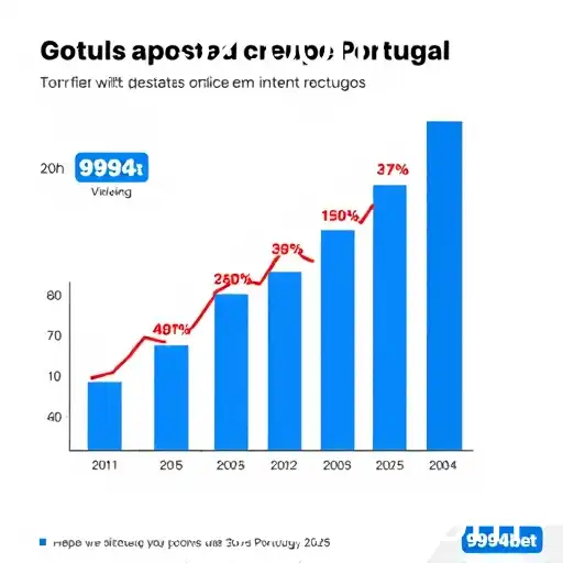O Crescimento dos Sites de Apostas Online em Portugal
